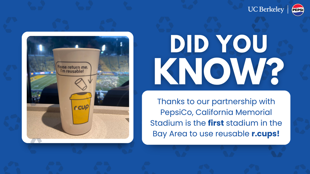 RCUPSgraphic Graphic saying: Did you Know? Thanks to our partnership with PepsiCo, California Memorial Stadium is the first stadium in the Bay Area to use reusable r.cups!