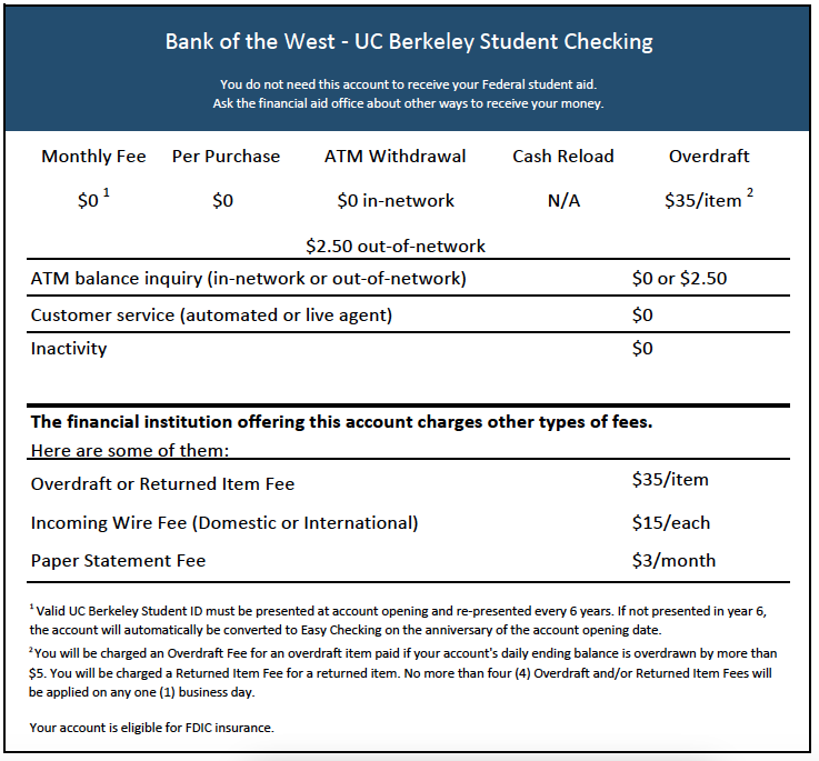 UC Berkeley Student Checking Account
